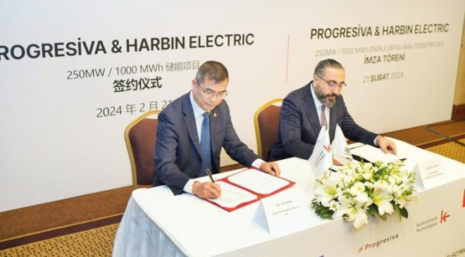 Türkiye ve Çin arasında enerjide işbirliği
