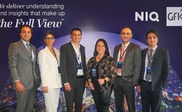 Hızlı tüketim ürünleri pazarı 2023’te yüzde 81 büyüdü