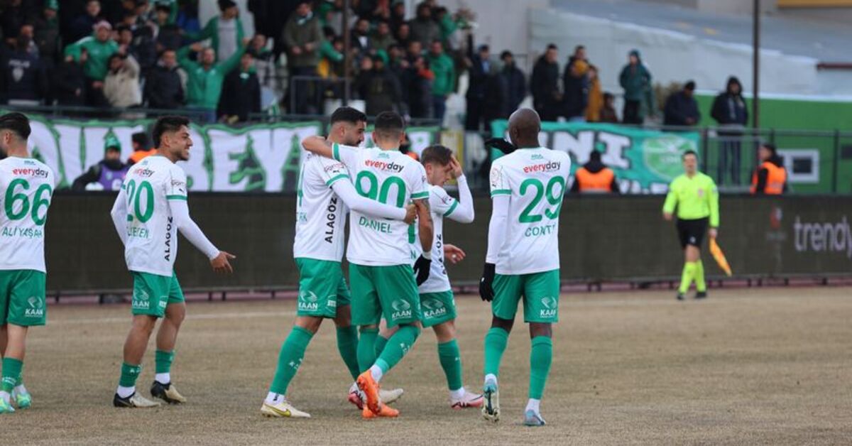 Iğdır FK: 1 – Çorum FK: 0 | MAÇ SONUCU